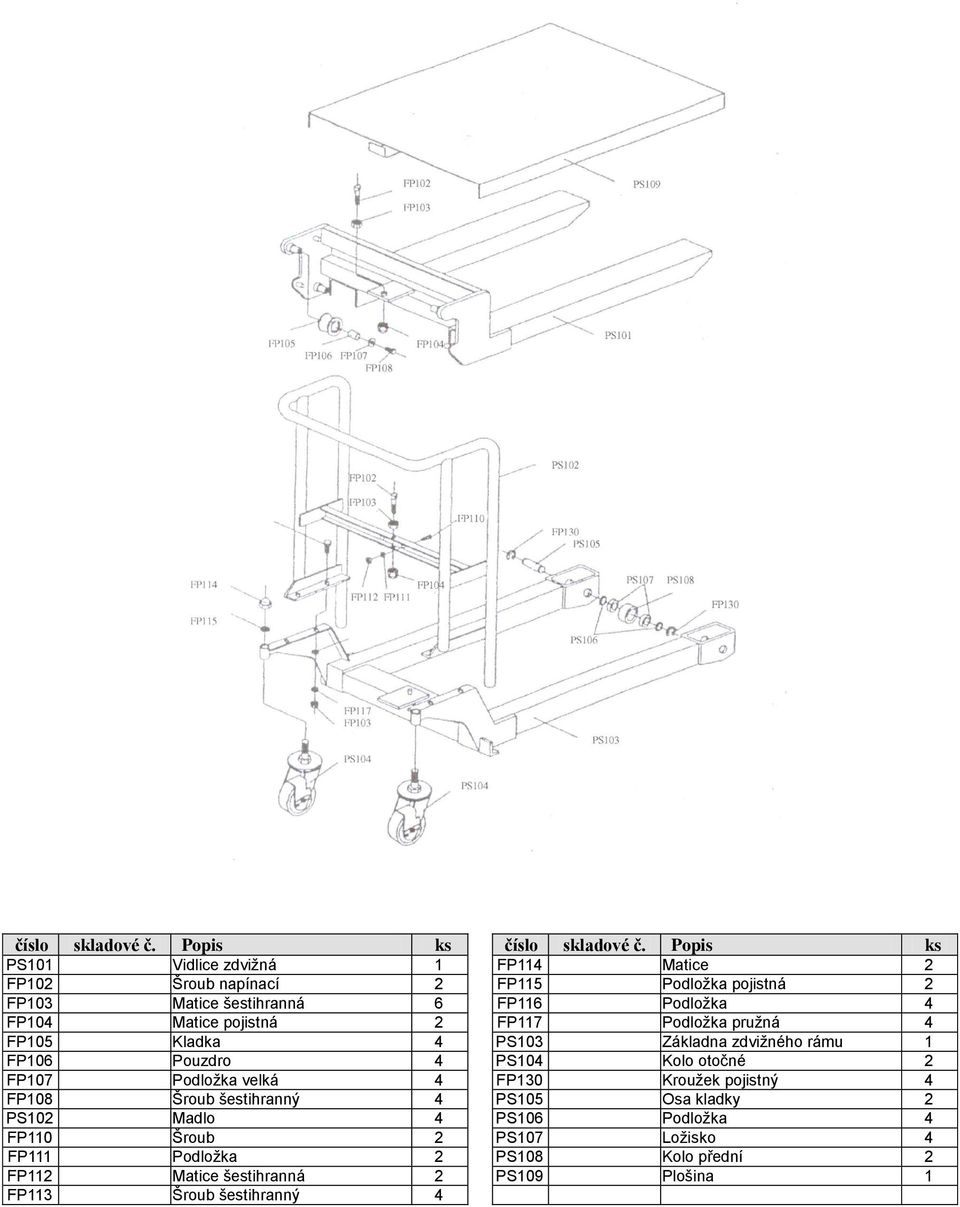 FP104 Matice pojistná 2 FP117 Podložka pružná 4 FP105 Kladka 4 PS103 Základna zdvižného rámu 1 FP106 Pouzdro 4 PS104 Kolo otočné 2 FP107