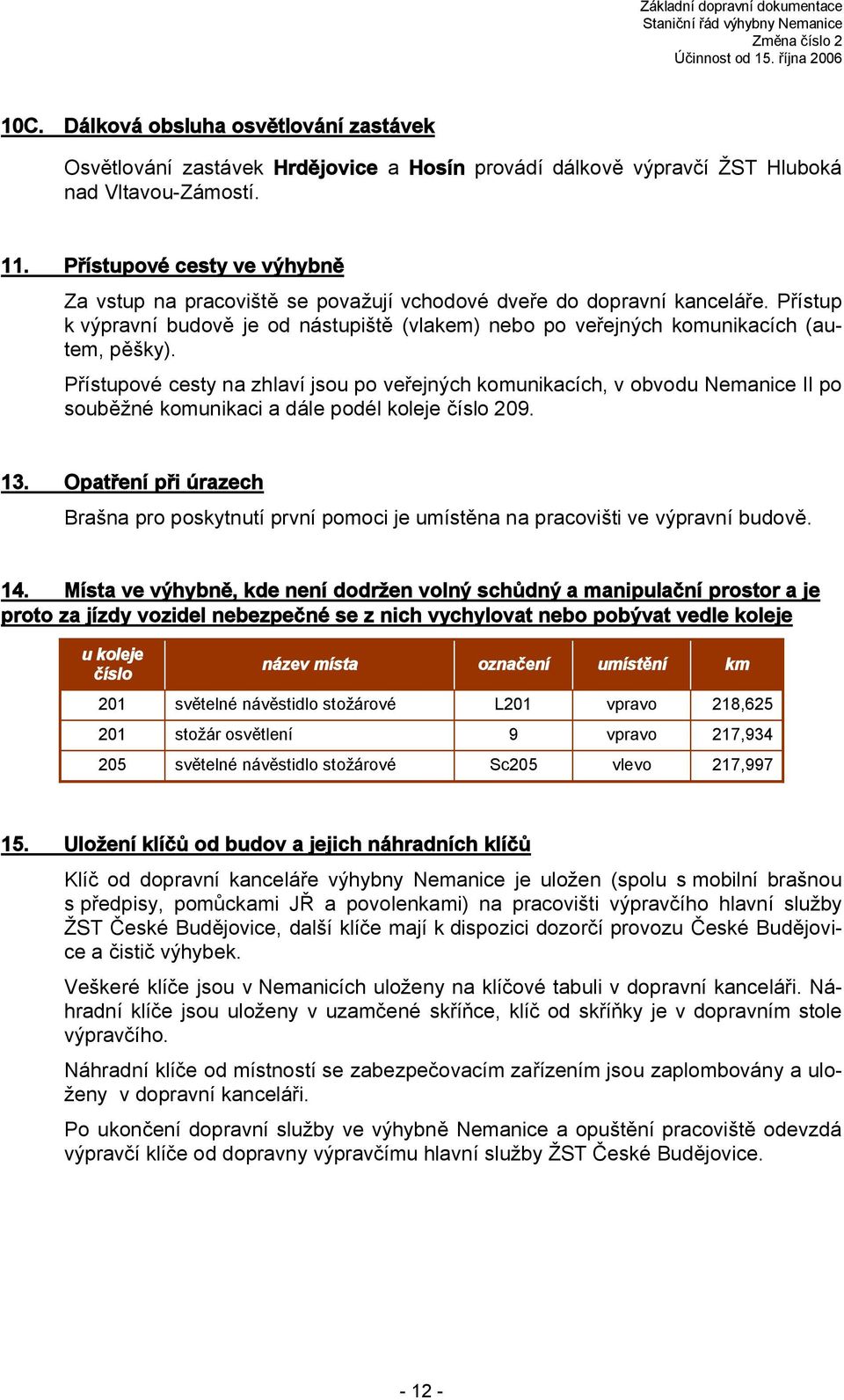 Přístupové cesty na zhlaví jsou po veřejných komunikacích, v obvodu Nemanice II po souběžné komunikaci a dále podél koleje číslo 209. 13.