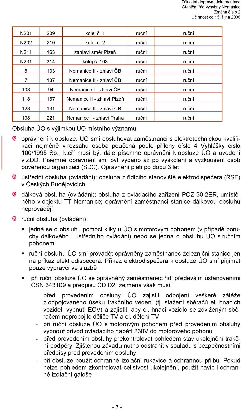 Nemanice II - zhlaví ČB ruční ruční 138 221 Nemanice I - zhlaví Praha ruční ruční Obsluha ÚO s výjimkou ÚO místního významu: oprávnění k obsluze: ÚO smí obsluhovat zaměstnanci s elektrotechnickou