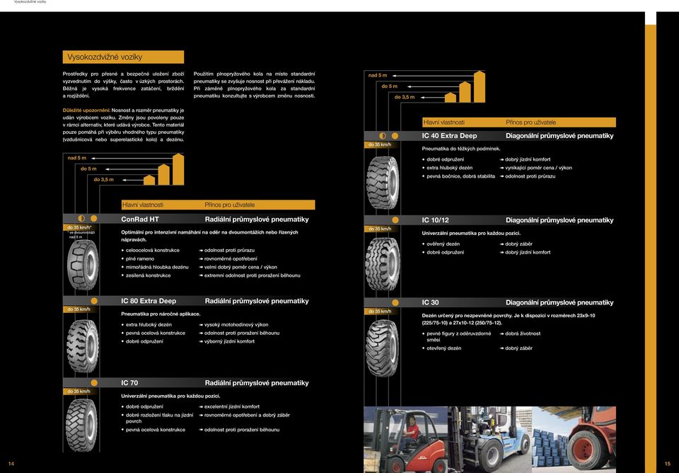 nad 5 m do 5 m do 3,5 m Důležité upozornění: Nosnost a rozměr pneumatiky je udán výrobcem vozíku. Změny jsou povoleny pouze v rámci alternativ, které udává výrobce.