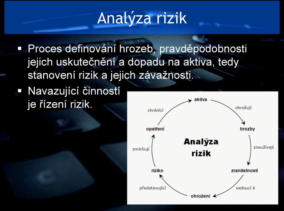 na aktiva, tedy stanovení rizik a jejich