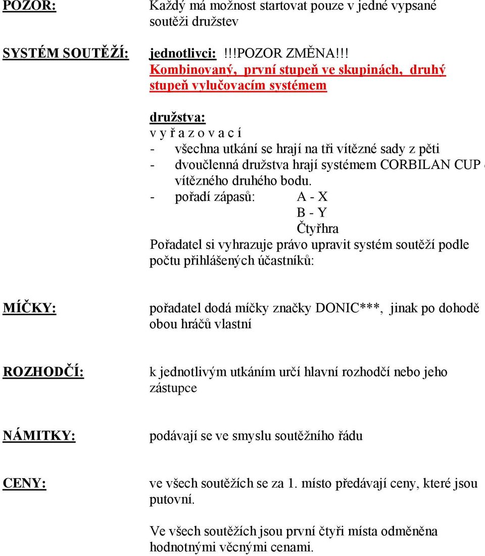 CORBILAN CUP d vítězného druhého bodu.
