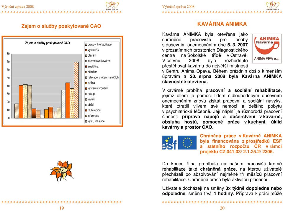 2007 v prozatímních prostorách Diagnostického centra na Sokolské třídě v Ostravě. V červnu 2008 bylo rozhodnuto přestěhovat kavárnu do největší místnosti v Centru Anima Opava.