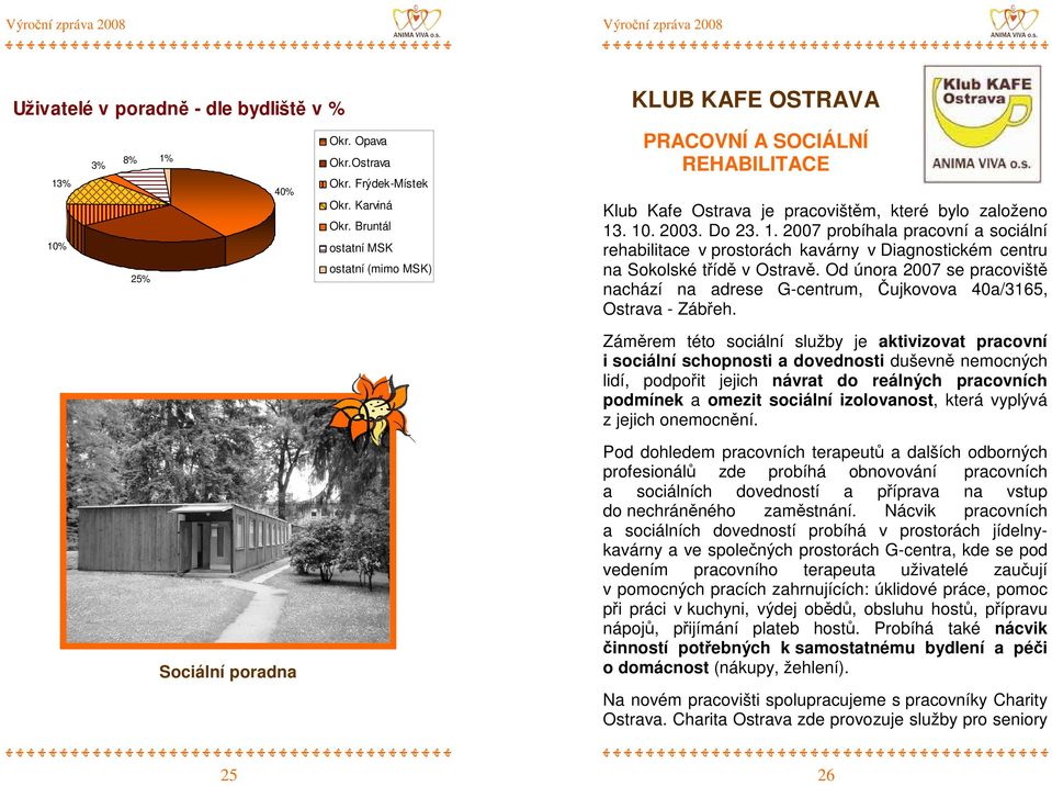 . 10. 2003. Do 23. 1. 2007 probíhala pracovní a sociální rehabilitace v prostorách kavárny v Diagnostickém centru na Sokolské třídě v Ostravě.