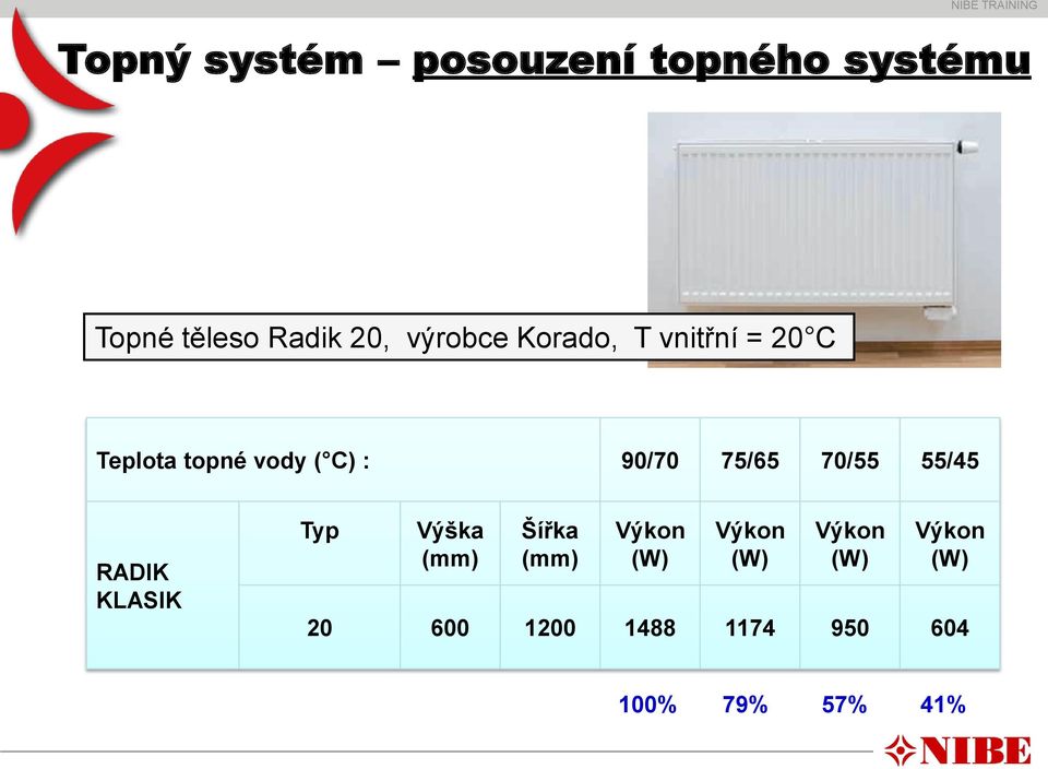 75/65 70/55 55/45 RADIK KLASIK Typ Výška (mm) Šířka (mm) Výkon (W)