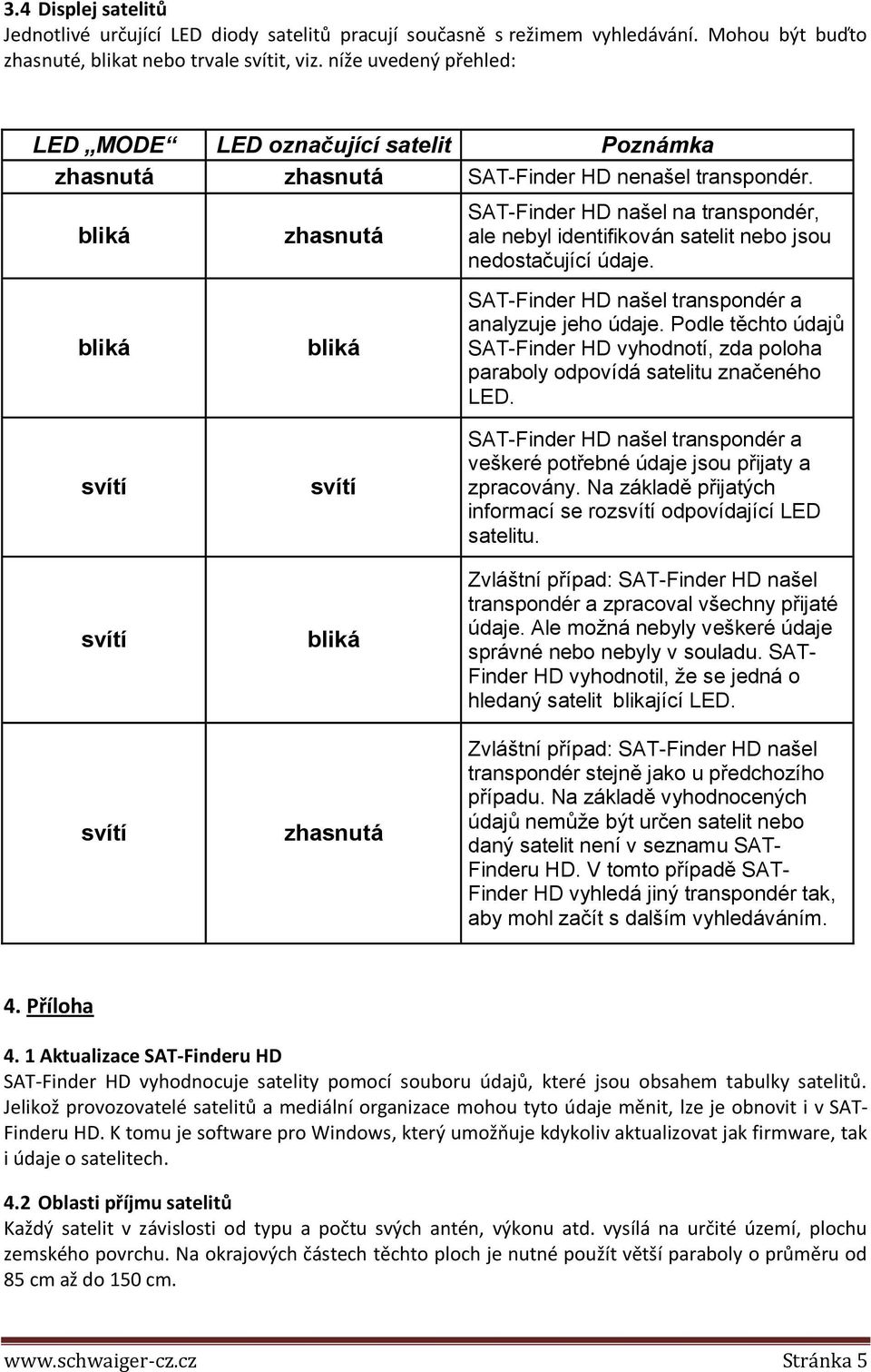 zhasnutá SAT-Finder HD našel na transpondér, ale nebyl identifikován satelit nebo jsou nedostačující údaje. SAT-Finder HD našel transpondér a analyzuje jeho údaje.