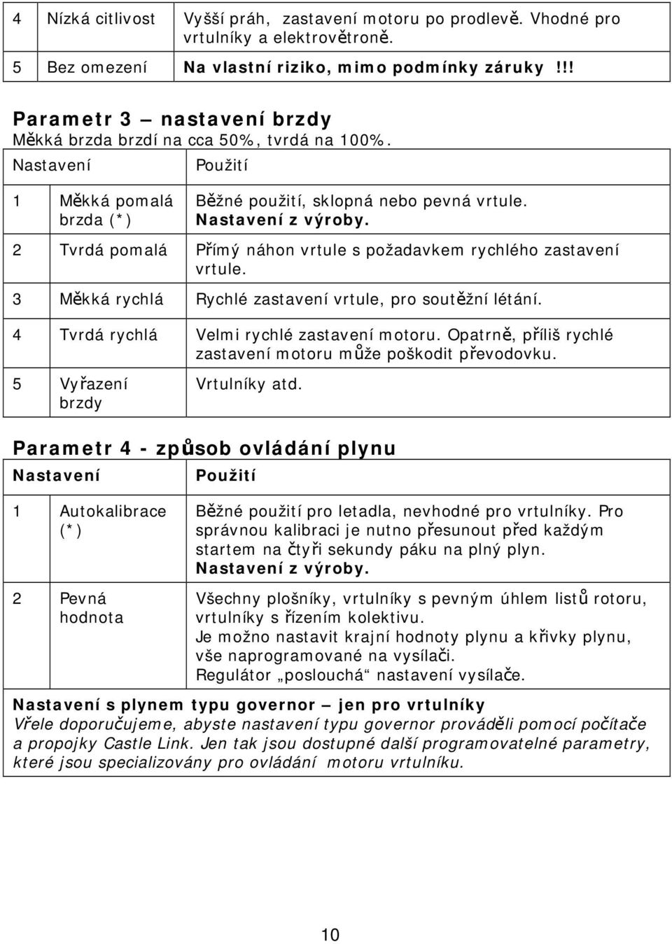 2 Tvrdá pomalá Přímý náhon vrtule s požadavkem rychlého zastavení vrtule. 3 Měkká rychlá Rychlé zastavení vrtule, pro soutěžní létání. 4 Tvrdá rychlá Velmi rychlé zastavení motoru.