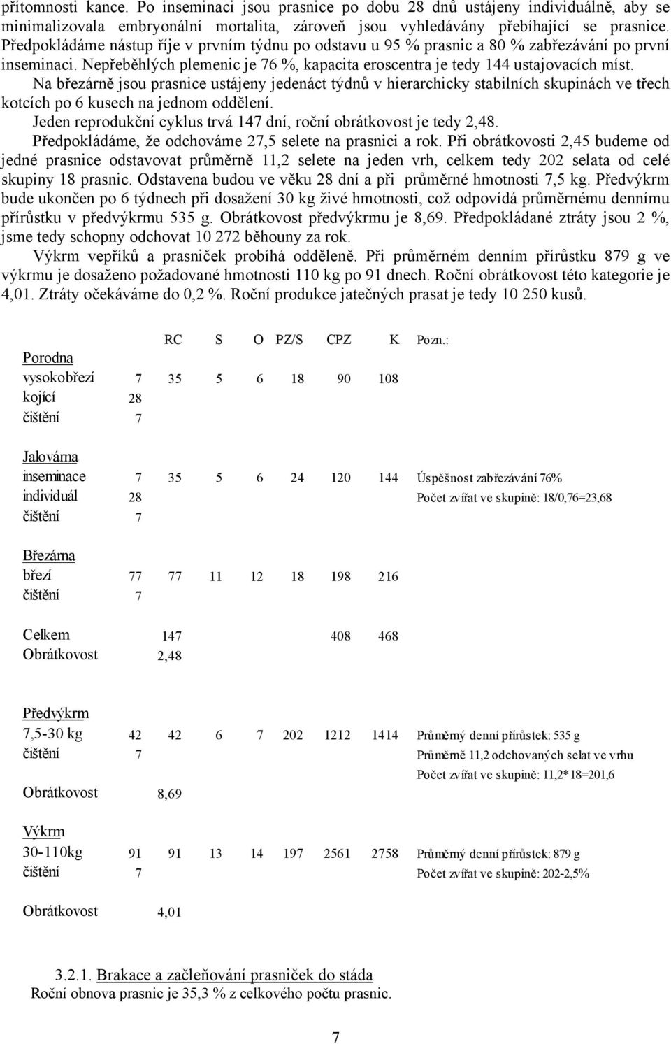 Na březárně jsou prasnice ustájeny jedenáct týdnů v hierarchicky stabilních skupinách ve třech kotcích po 6 kusech na jednom oddělení.