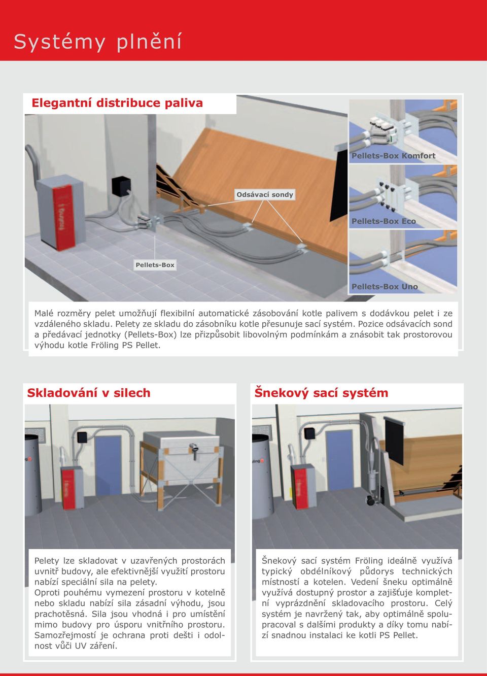 Pozice odsávacích sond a předávací jednotky (Pellets-Box) lze přizpůsobit libovolným podmínkám a znásobit tak prostorovou výhodu kotle Fröling PS Pellet.