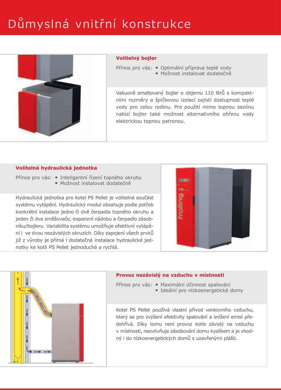 Volitelná hydraulická jednotka Přínos pro vás: Inteligentní řízení topného okruhu Možnost instalovat dodatečně Hydraulická jednotka pro kotel PS Pellet je volitelná součást systému vytápění.