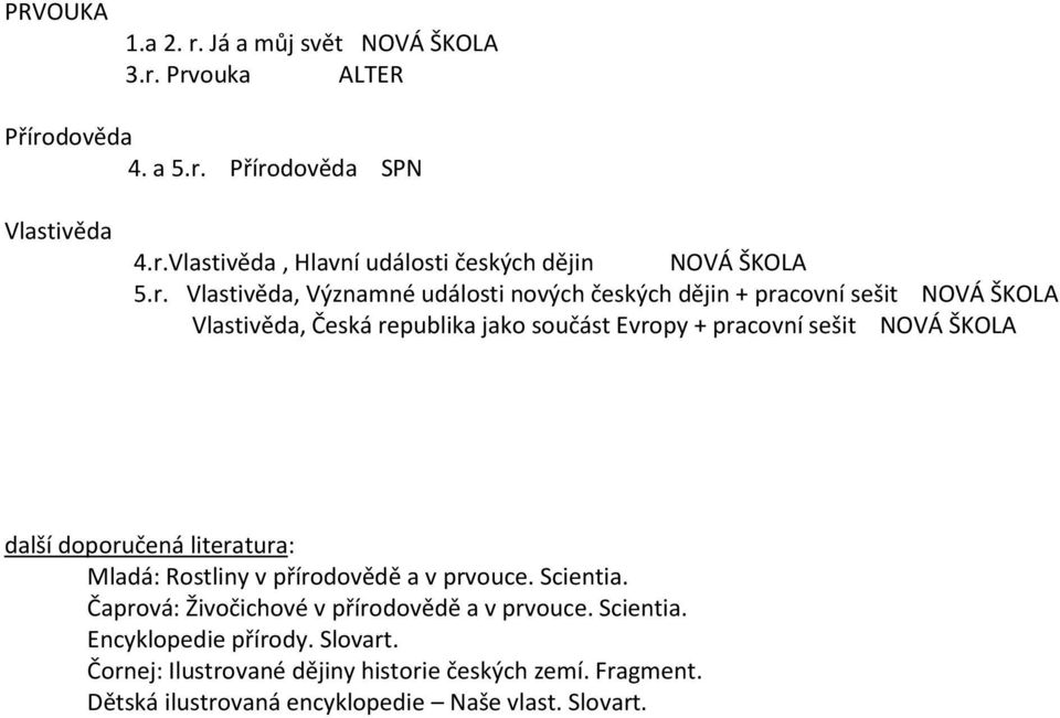 ŠKOLA další doporučená literatura: Mladá: Rostliny v přírodovědě a v prvouce. Scientia. Čaprová: Živočichové v přírodovědě a v prvouce. Scientia. Encyklopedie přírody.