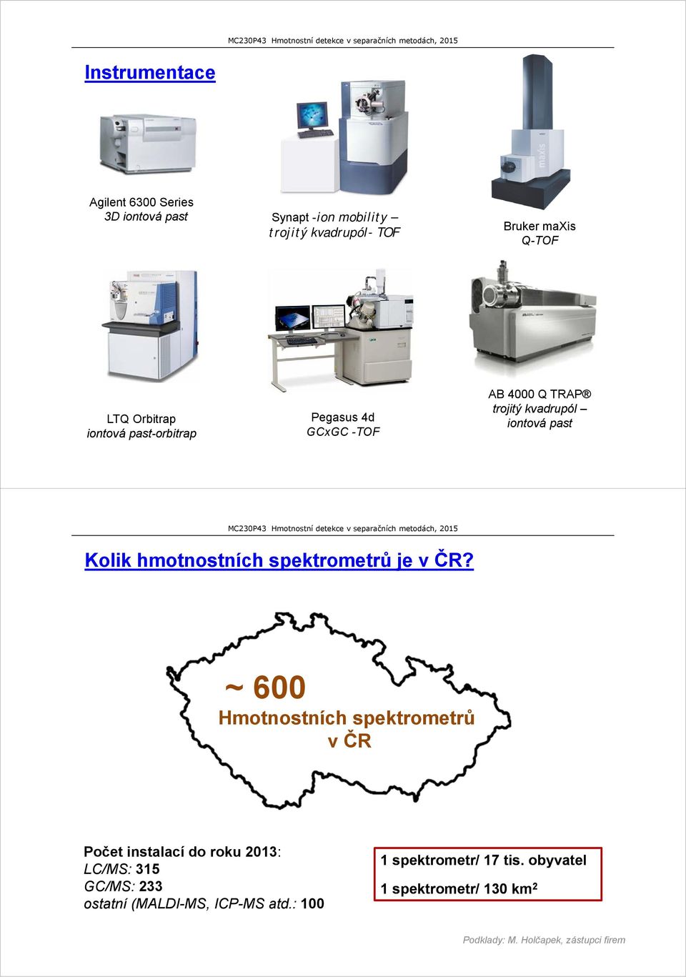 spektrometrů je v ČR?