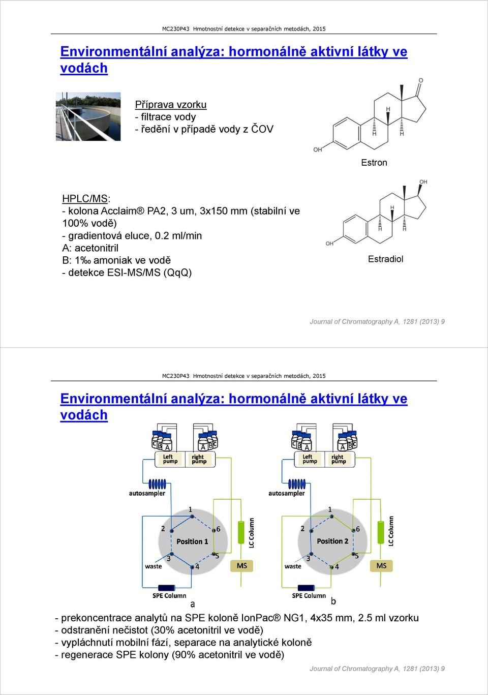 2 ml/min A: acetonitril B: 1 amoniak ve vodě - detekce ESI-MS/MS (QqQ) Estradiol Journal of Chromatography A, 1281 (2013) 9 Environmentální analýza: hormonálně aktivní