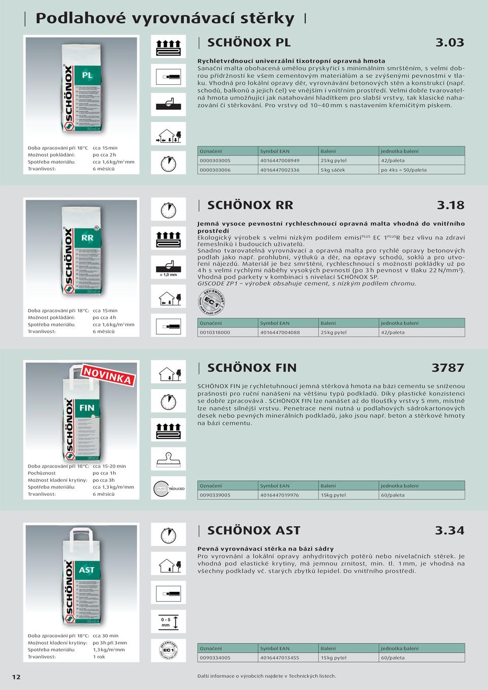 pevnostmi v tlaku. Vhodná pro lokální opravy děr, vyrovnávání betonových stěn a konstrukcí (např. schodů, balkonů a jejich čel) ve vnějším i vnitřním prostředí.