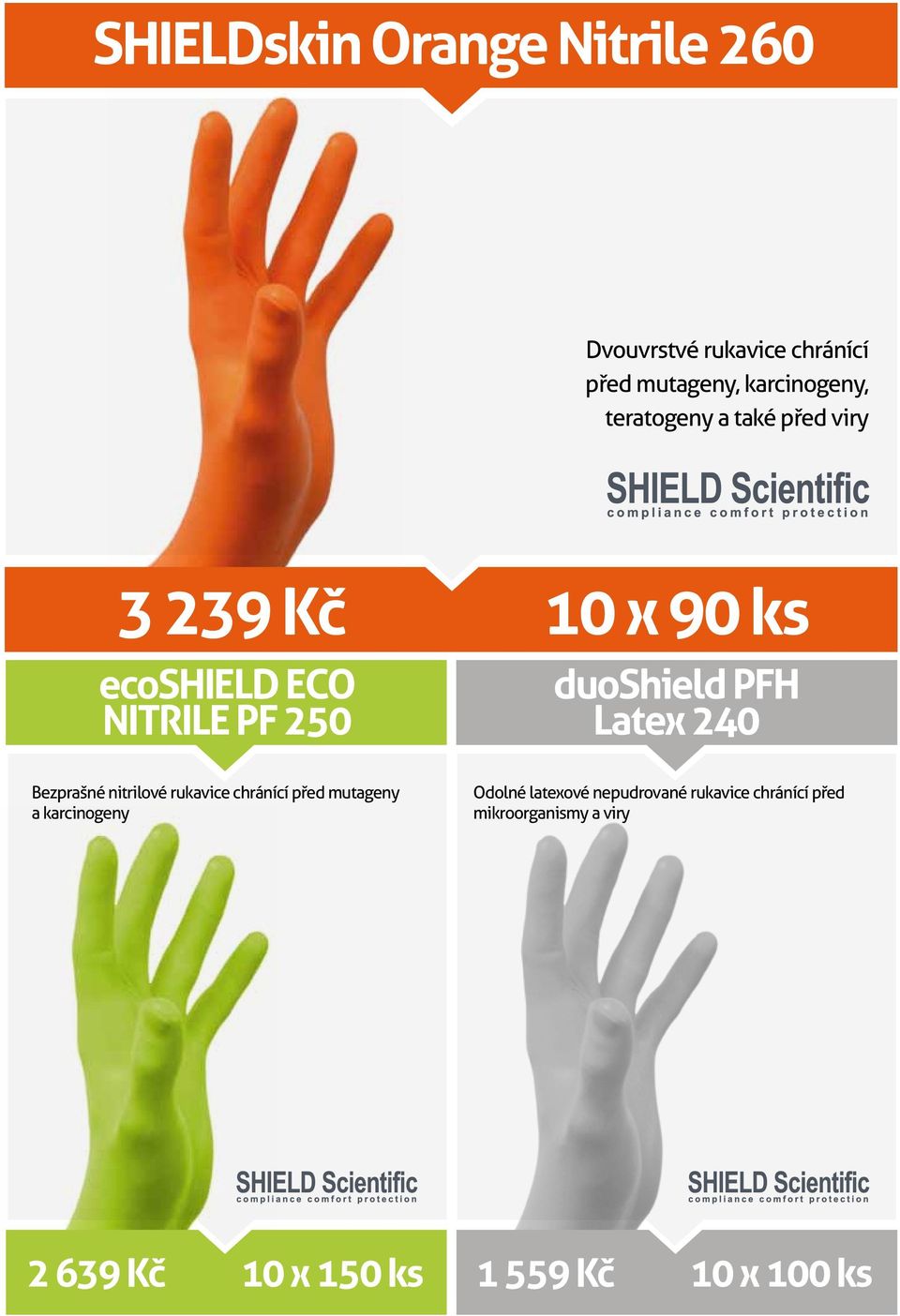 Latex 240 Bezprašné nitrilové rukavice chránící před mutageny a karcinogeny Odolné latexové