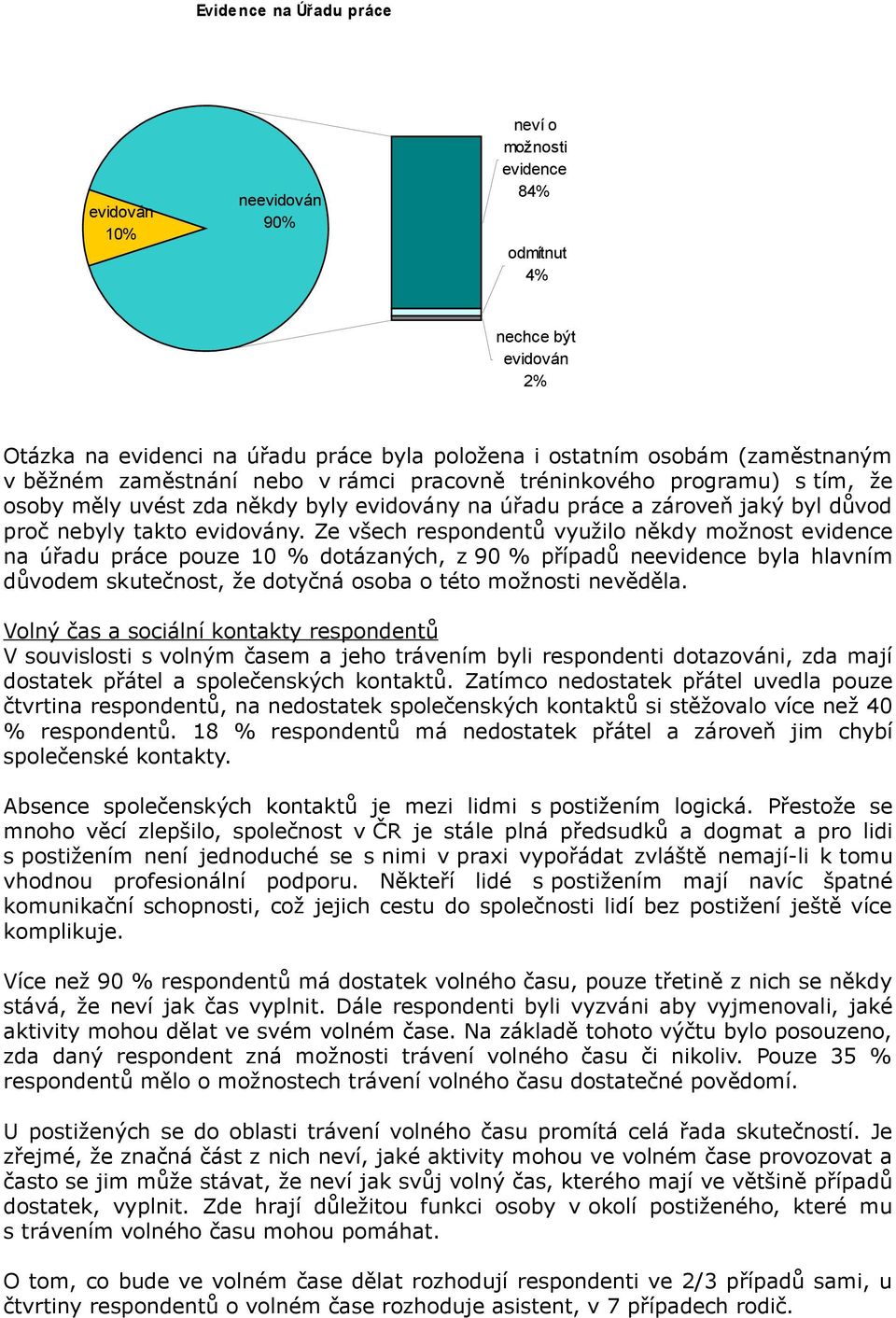 Ze všech respondentů využilo někdy možnost evidence na úřadu práce pouze 10 % dotázaných, z 90 % případů neevidence byla hlavním důvodem skutečnost, že dotyčná osoba o této možnosti nevěděla.