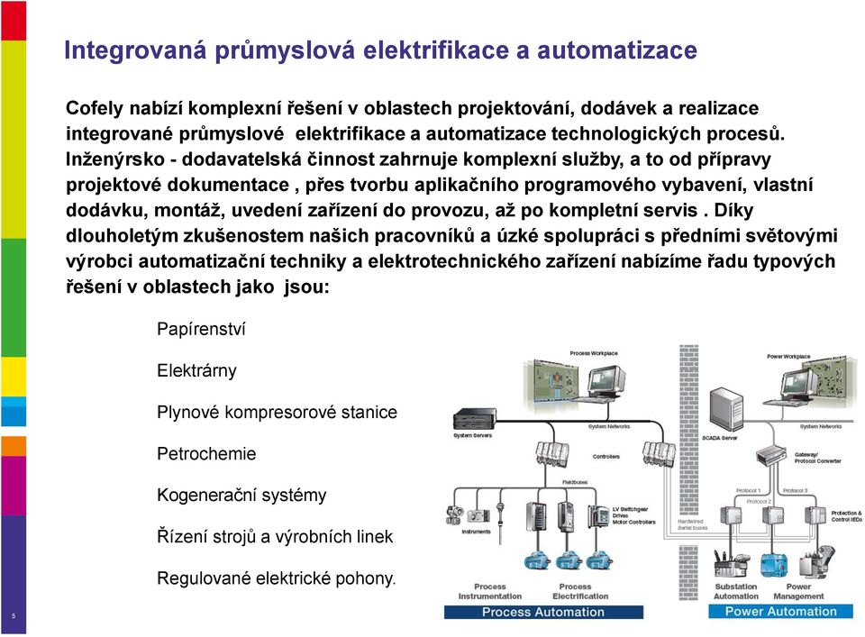 Inženýrsko - dodavatelská činnost zahrnuje komplexní služby, a to od přípravy projektové dokumentace, přes tvorbu aplikačního programového vybavení, vlastní dodávku, montáž, uvedení zařízení do