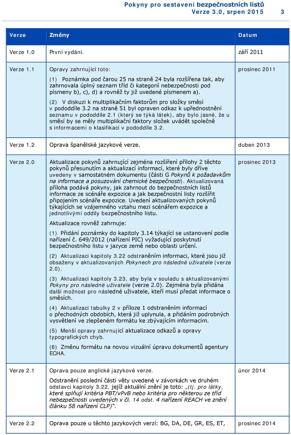 písmenem a). (2) V diskuzi k multiplikačním faktorům pro složky směsí v pododdíle 3.2 na straně 51 byl opraven odkaz k upřednostnění seznamu v pododdíle 2.