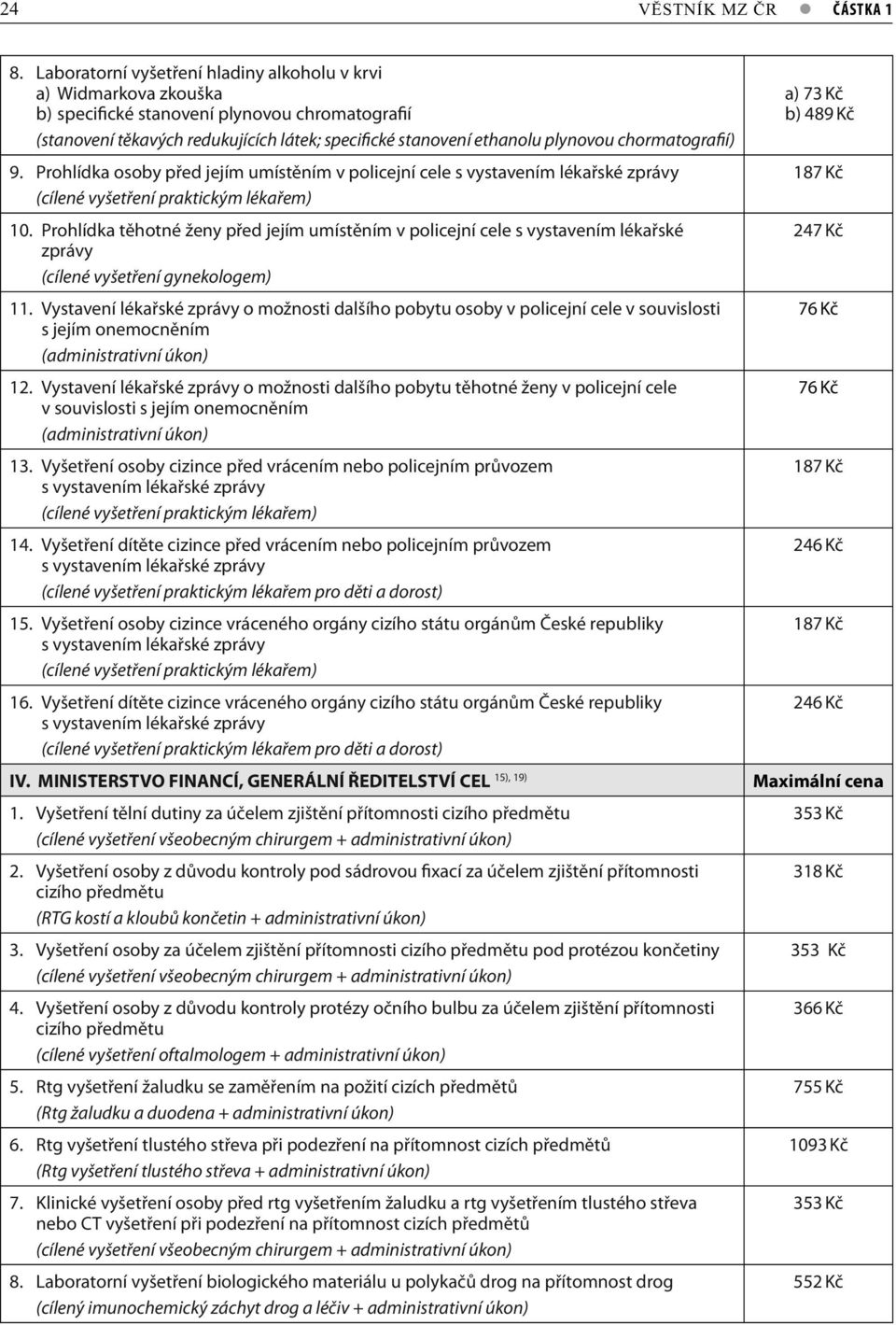 chormatografií) 9. Prohlídka osoby před jejím umístěním v policejní cele s vystavením lékařské zprávy 10.