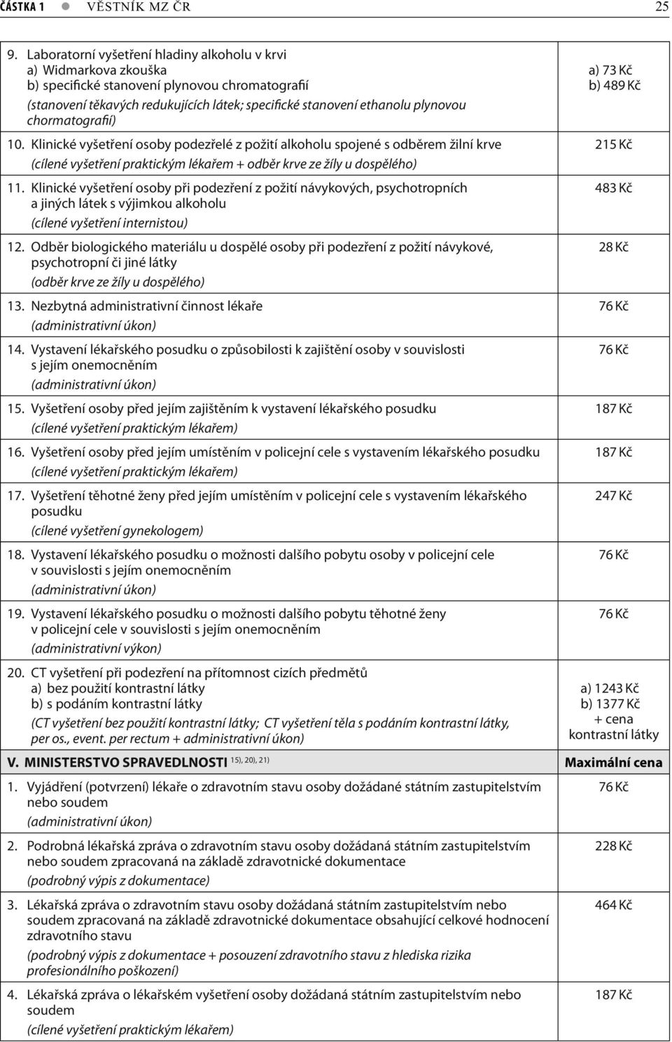 chormatografií) 10. Klinické vyšetření osoby podezřelé z požití alkoholu spojené s odběrem žilní krve (cílené vyšetření praktickým lékařem + odběr krve ze žíly u dospělého) 11.