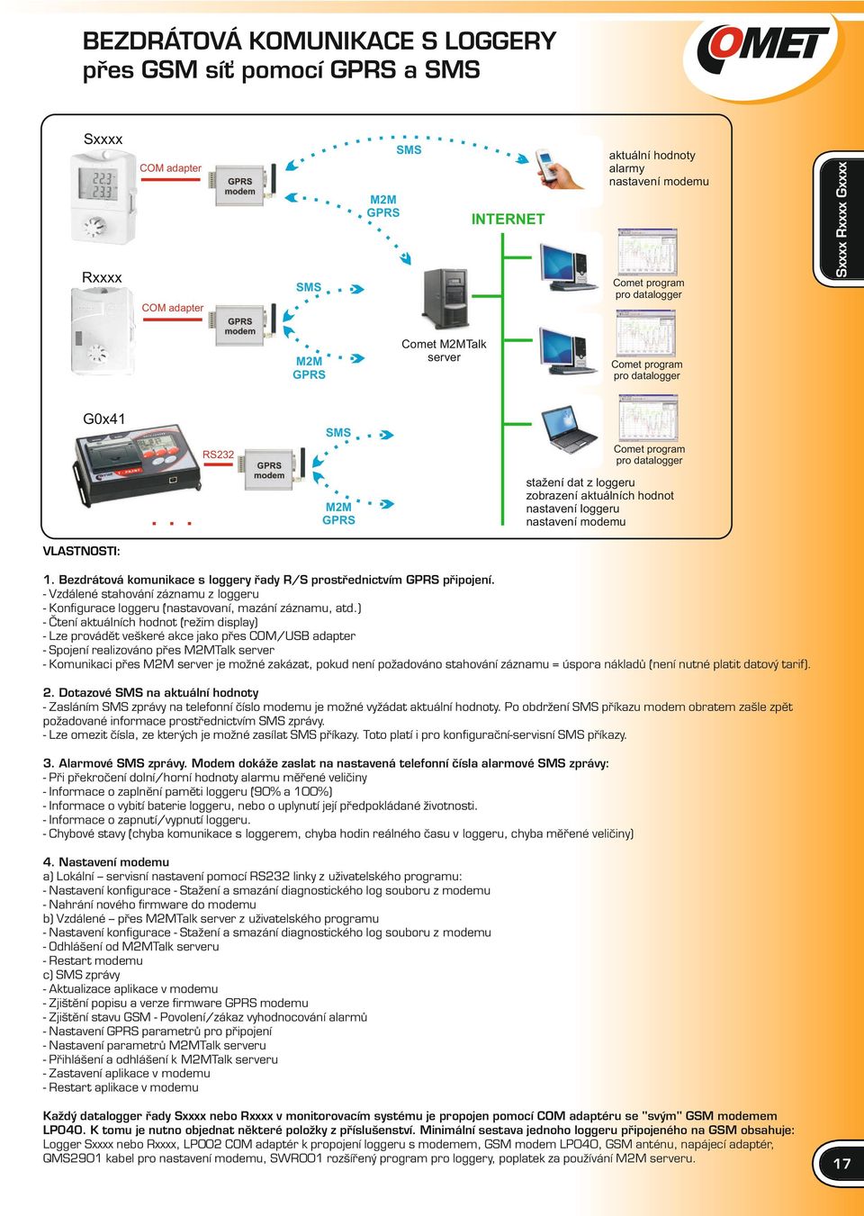 nastavení modemu VLASTNOSTI: 1. Bezdrátová komunikace s loggery řady R/S prostřednictvím GPRS připojení. - Vzdálené stahování záznamu z loggeru - Konfigurace loggeru (nastavovaní, mazání záznamu, atd.