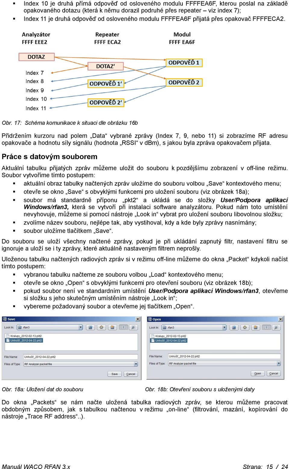 17: Schéma komunikace k situaci dle obrázku 16b Přidržením kurzoru nad polem Data vybrané zprávy (Index 7, 9, nebo 11) si zobrazíme RF adresu opakovače a hodnotu síly signálu (hodnota RSSI v dbm), s