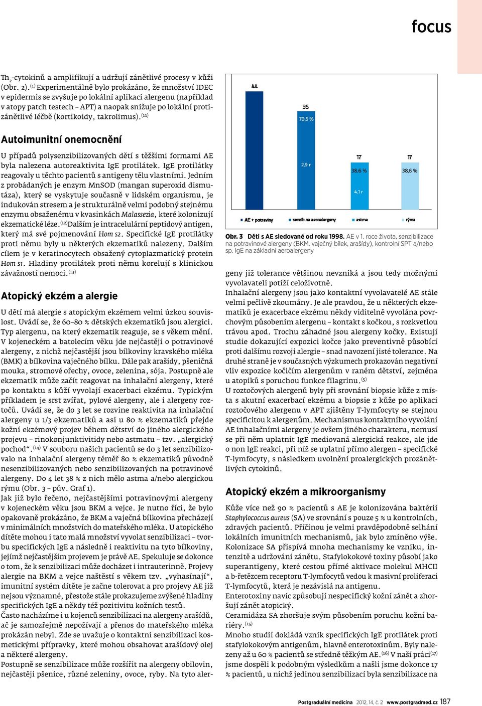 (kortikoidy, takrolimus). (11) Autoimunitní onemocnění U případů polysenzibilizovaných dětí s těžšími formami AE byla nalezena autoreaktivita IgE protilátek.