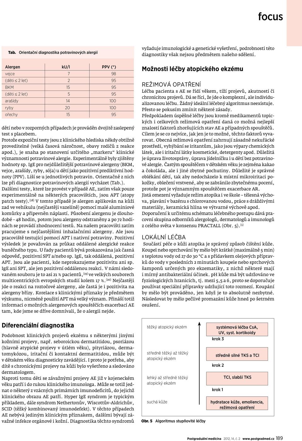 Protože expoziční testy jsou z klinického hlediska někdy obtížně proveditelné (velká časová náročnost, obavy rodičů z reakce apod.