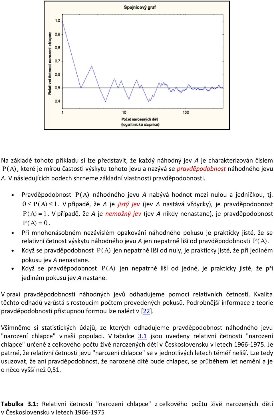 V případě, že A je jistý jev (jev A nastává vždycky), je pravděpodobnost P (A) 1. V případě, že A je nemožný jev (jev A nikdy nenastane), je pravděpodobnost P (A) 0.