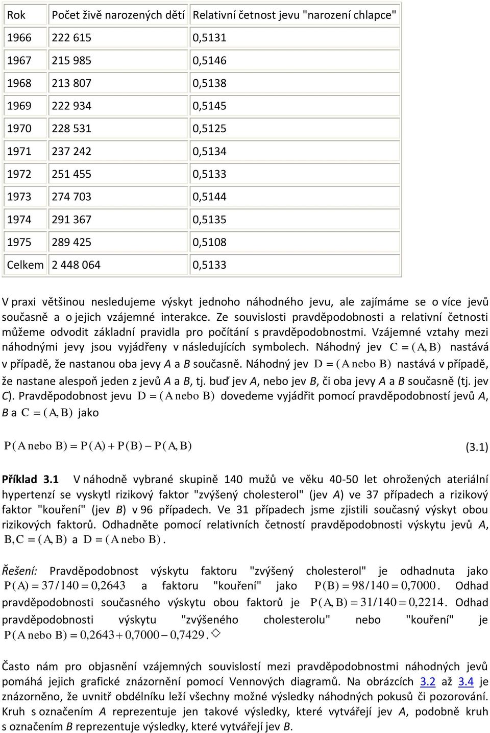 jejich vzájemné interakce. Ze souvislosti pravděpodobnosti a relativní četnosti můžeme odvodit základní pravidla pro počítání s pravděpodobnostmi.