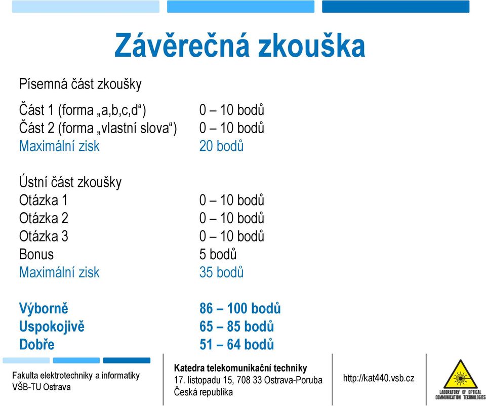 zkoušky Otázka 1 Otázka 2 Otázka 3 Bonus Maximální zisk Výborně Uspokojivě