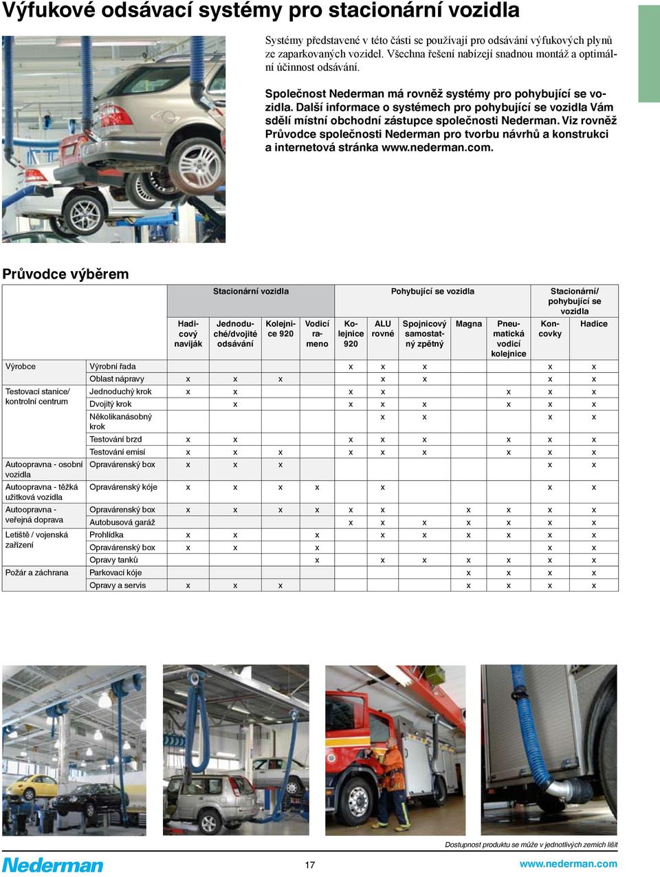 Další informace o systémech pro pohybující se vozidla Vám sdělí místní obchodní zástupce společnosti Nederman.