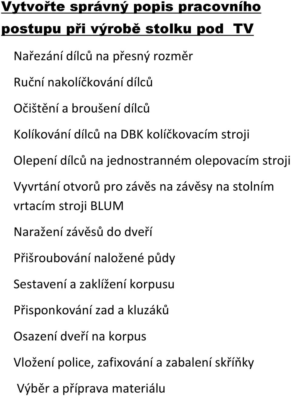 otvorů pro závěs na závěsy na stolním vrtacím stroji BLUM Naražení závěsů do dveří Přišroubování naložené půdy Sestavení a