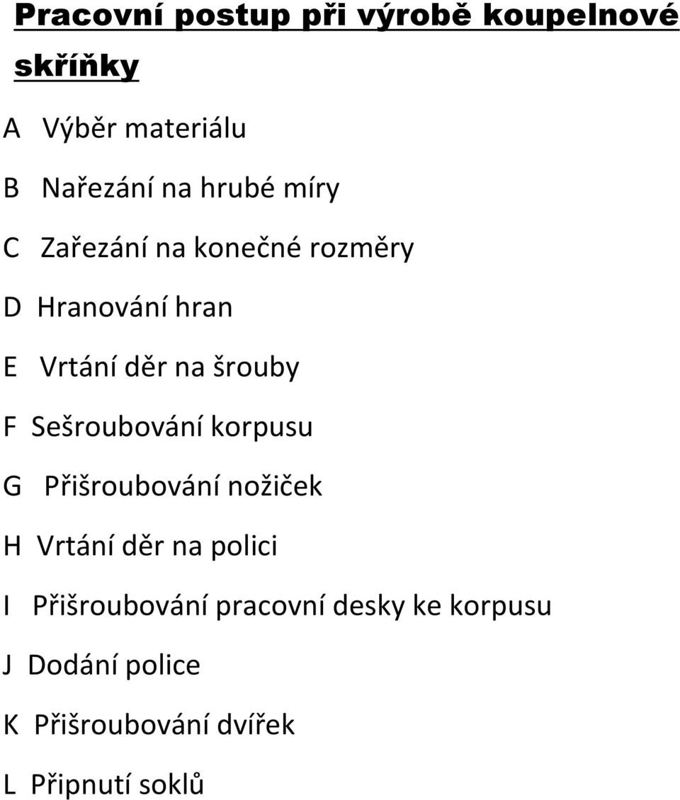 F Sešroubování korpusu G Přišroubování nožiček H Vrtání děr na polici I