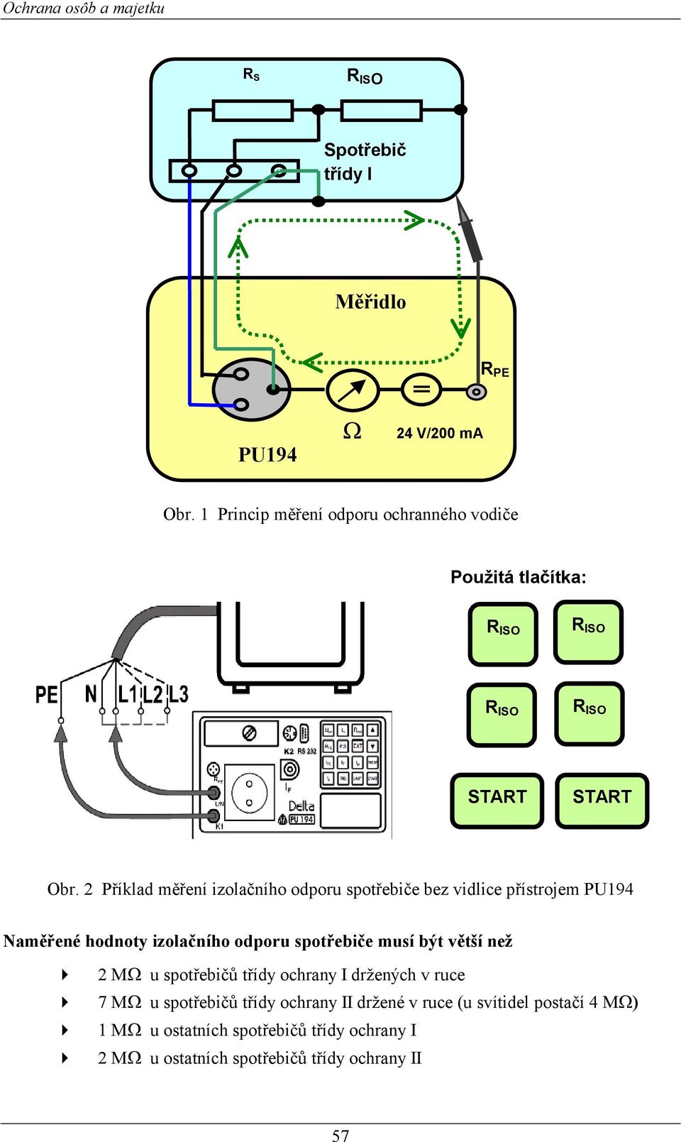 spotřebiče musí být větší než 2 MΩ u spotřebičů třídy ochrany I držených v ruce 7 MΩ u spotřebičů třídy ochrany