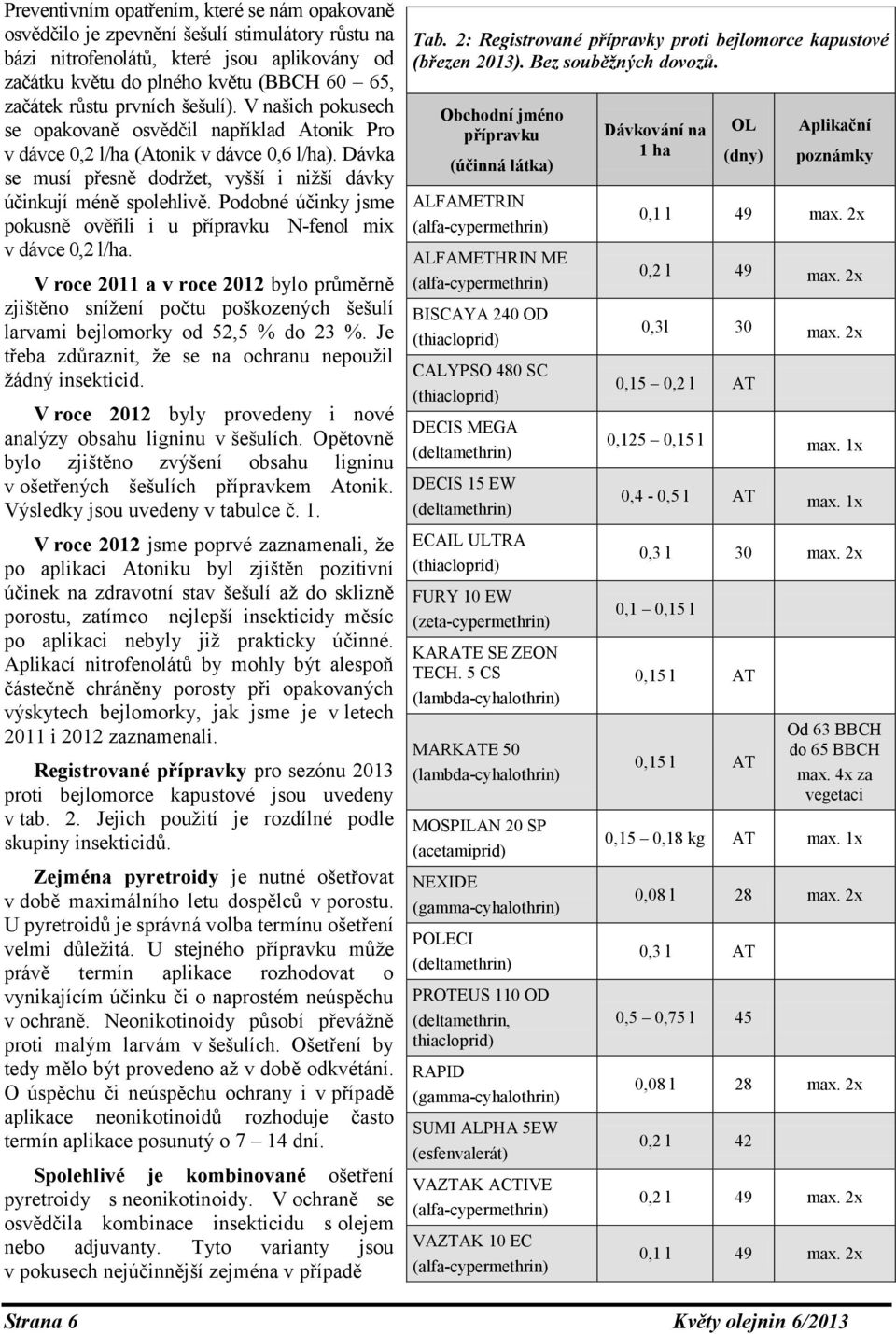 Podobné účinky jsme pokusně ověřili i u přípravku N-fenol mix v dávce 0,2 l/ha. V roce 2011 a v roce 2012 bylo průměrně zjištěno snížení počtu poškozených šešulí larvami bejlomorky od 52,5 % do 23 %.