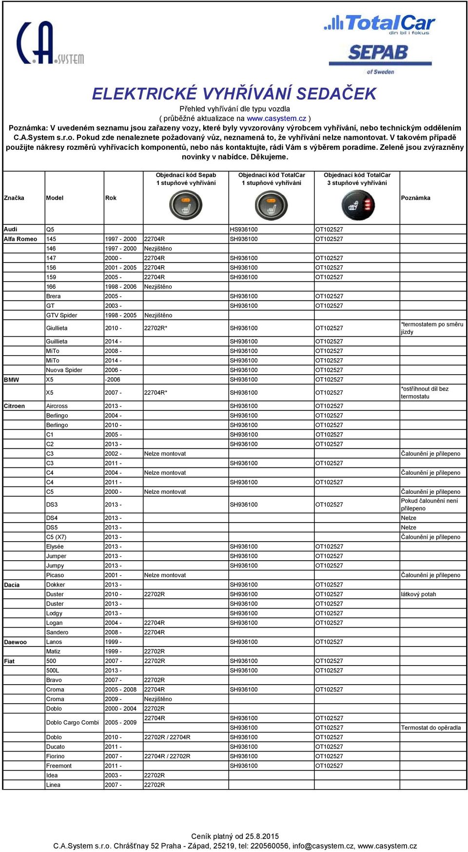 V takovém případě použijte nákresy rozměrů vyhřívacích komponentů, nebo nás kontaktujte, rádi Vám s výběrem poradíme. Zeleně jsou zvýrazněny novinky v nabídce. Děkujeme.