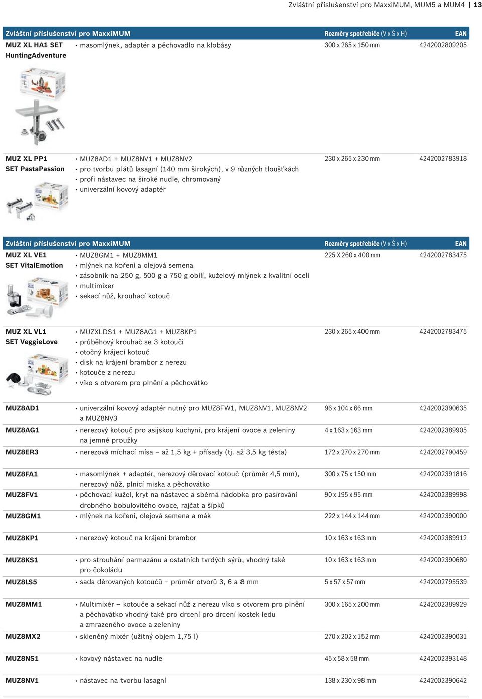 univerzální kovový adaptér 230 x 265 x 230 mm 4242002783918 Zvláštní příslušenství pro MaxxiMUM Rozměry spotřebiče (V x Š x H) EAN MUZ XL VE1 SET VitalEmotion MUZ8GM1 + MUZ8MM1 mlýnek na koření a