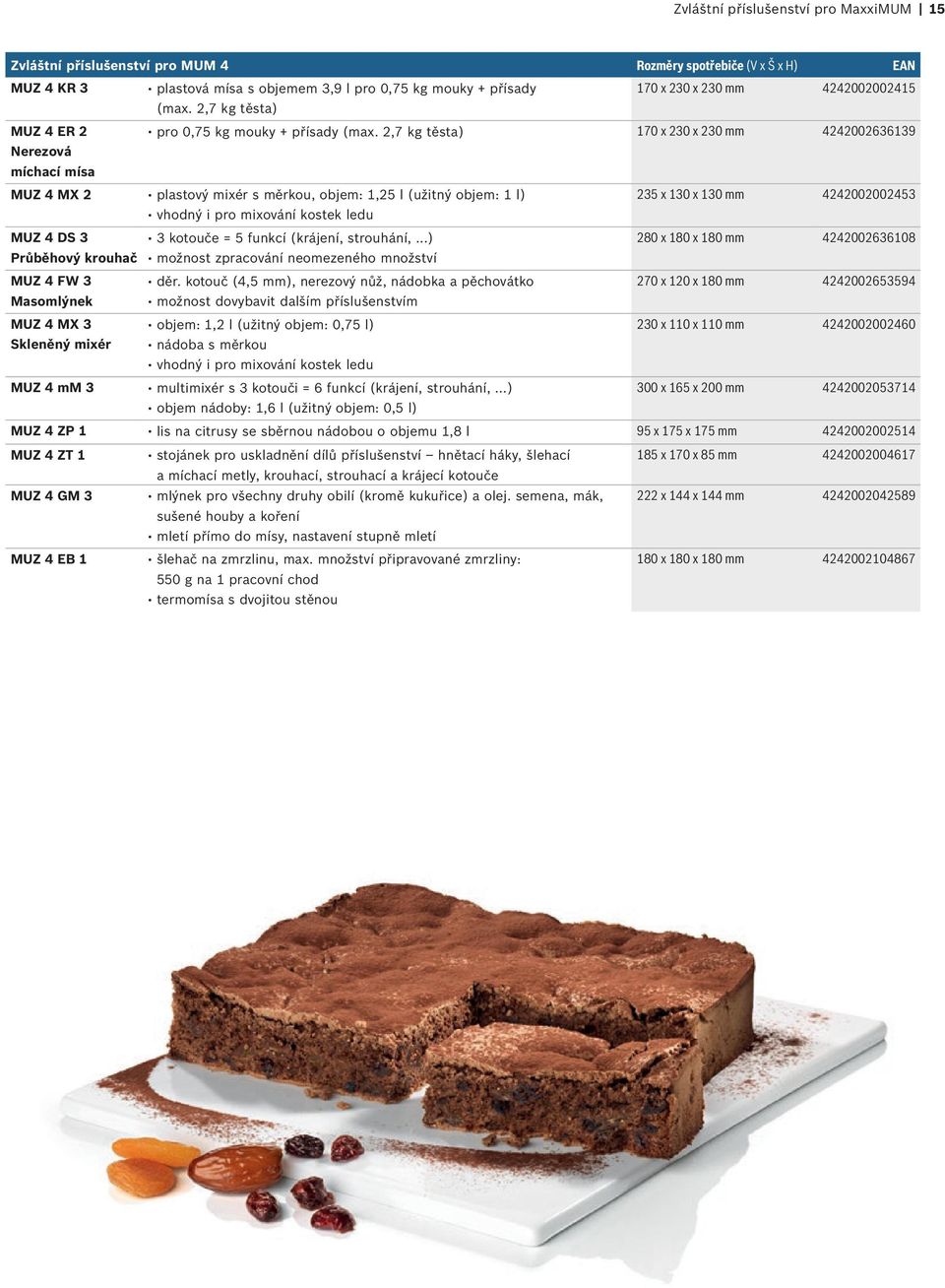 2,7 kg těsta) 170 x 230 x 230 mm 4242002636139 Nerezová míchací mísa MUZ 4 MX 2 plastový mixér s měrkou, objem: 1,25 l (užitný objem: 1 l) 235 x 130 x 130 mm 4242002002453 vhodný i pro mixování