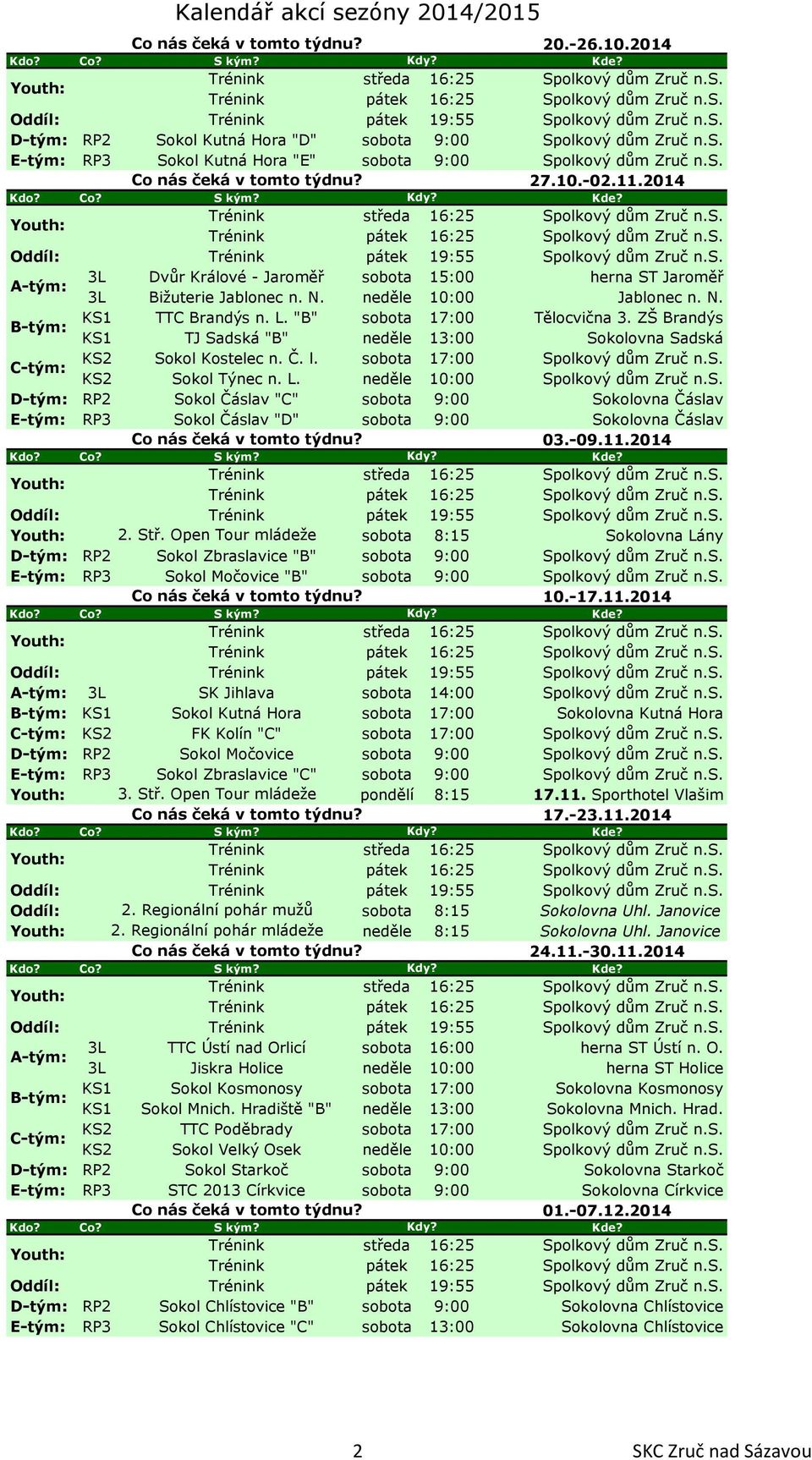 -09.11.2014 2. Stř. Open Tour mládeže 8:15 Sokolovna Lány D-tým: RP2 Sokol Zbraslavice "B" 9:00 E-tým: RP3 Sokol Močovice "B" 9:00 10.-17.11.2014 SK Jihlava Sokol Kutná Hora Sokolovna Kutná Hora FK Kolín "C" D-tým: RP2 Sokol Močovice 9:00 E-tým: RP3 Sokol Zbraslavice "C" 9:00 3.