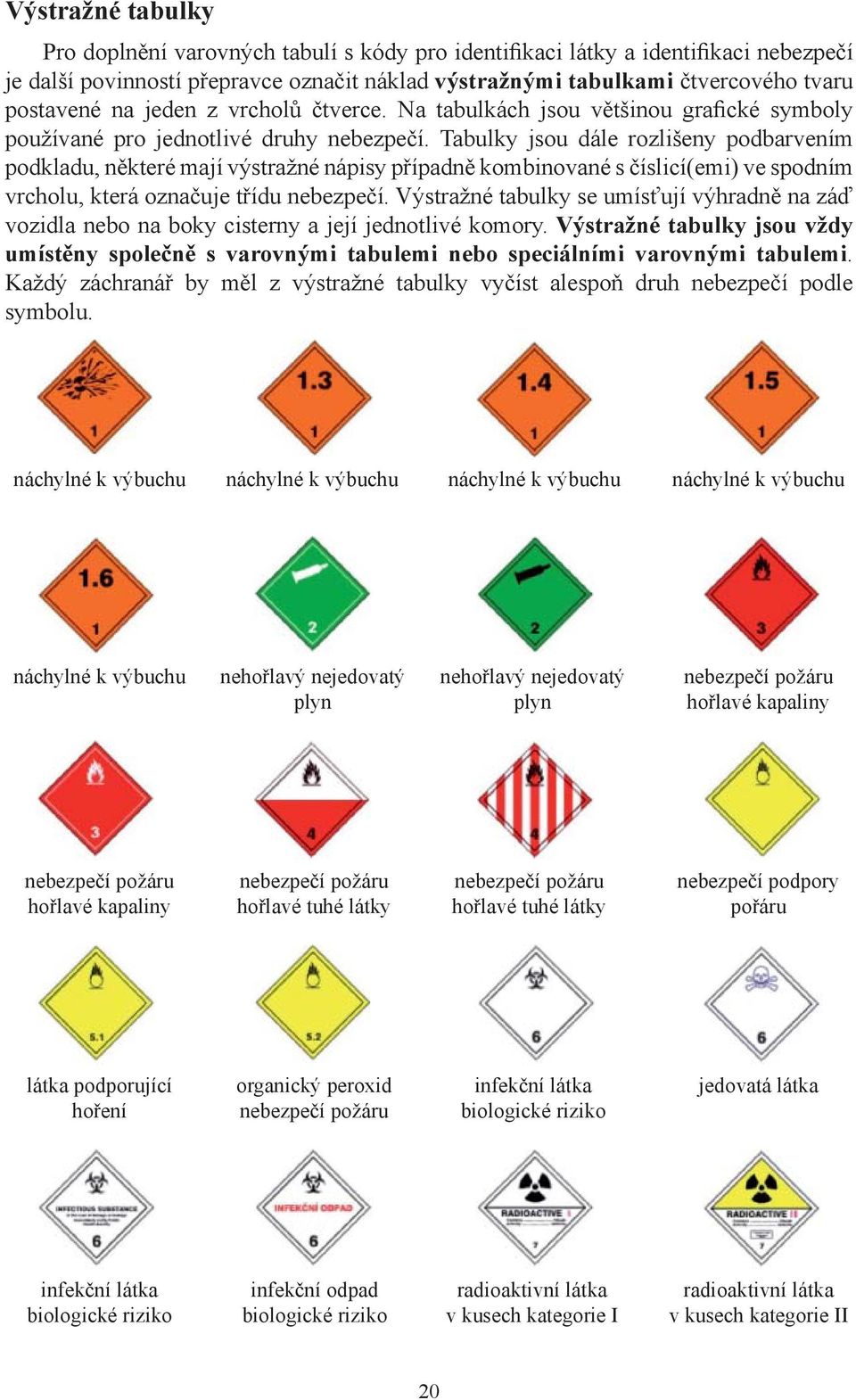 Tabulky jsou dále rozlišeny podbarvením podkladu, některé mají výstražné nápisy případně kombinované s číslicí(emi) ve spodním vrcholu, která označuje třídu nebezpečí.