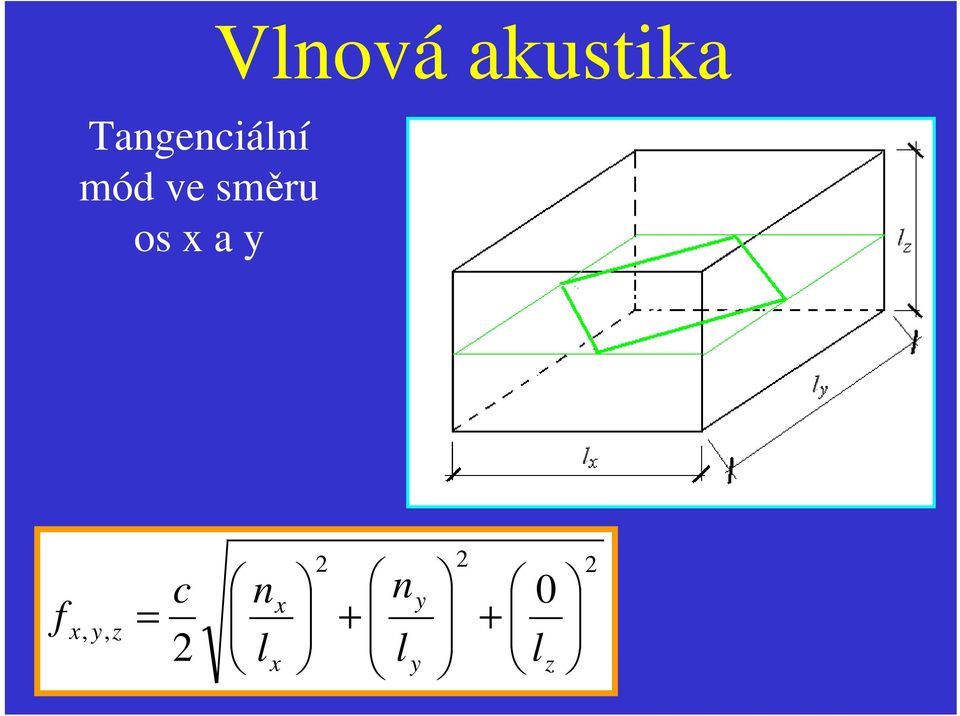 směru os x a y,, 0 + +