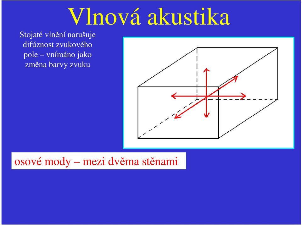 vnímáno jako změna barvy zvuku