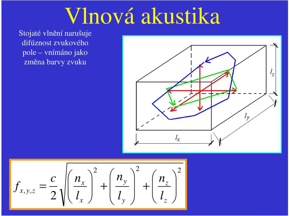 vlnění narušuje difúznost