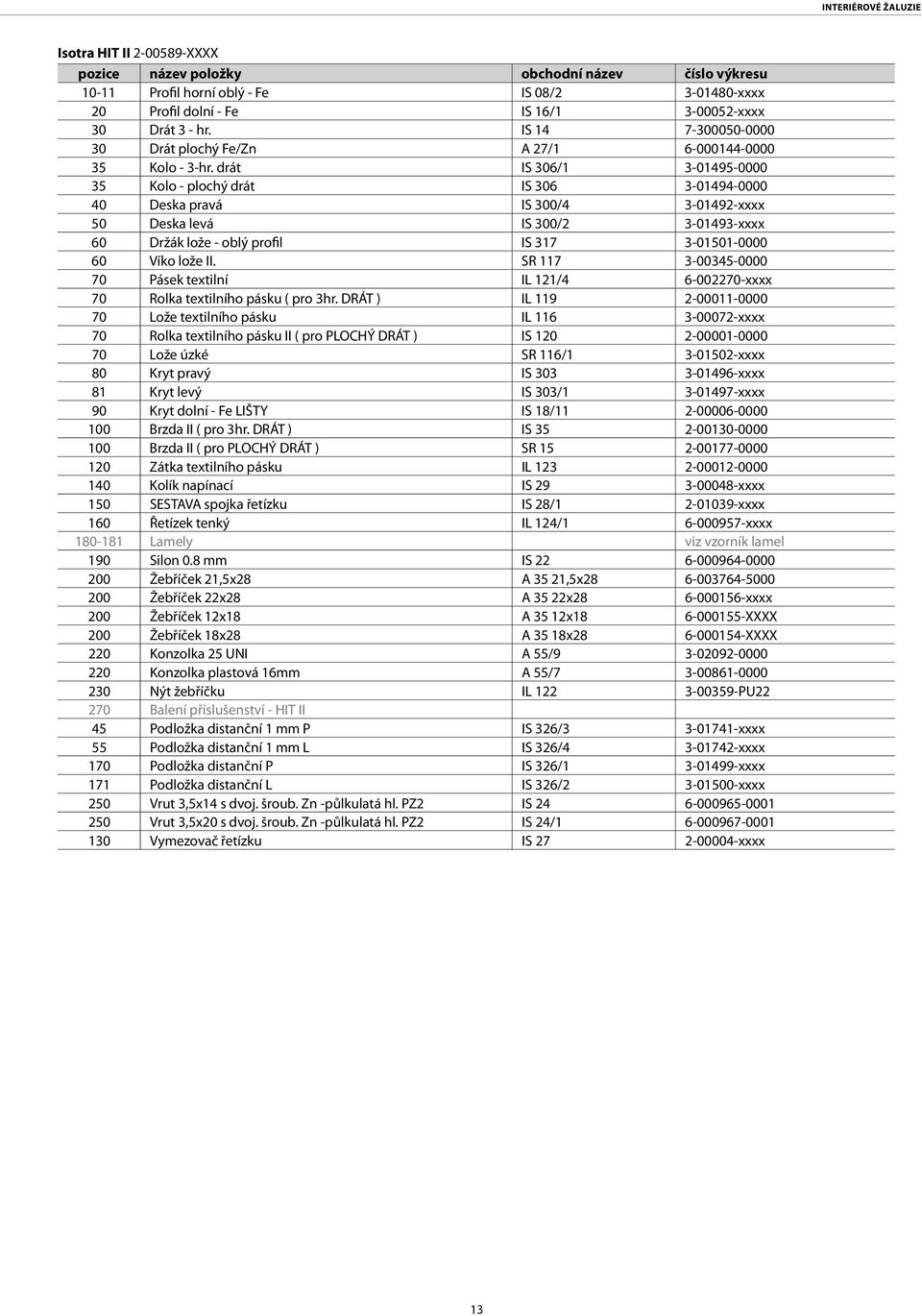 drát IS 30/ 3-049-0000 3 Kolo - plochý drát IS 30 3-0494-0000 eska pravá IS 300/4 3-0492-xxxx 0 eska levá IS 300/2 3-0493-xxxx 0 ržák lože - oblý profil IS 37 3-00-0000 0 Víko lože II.