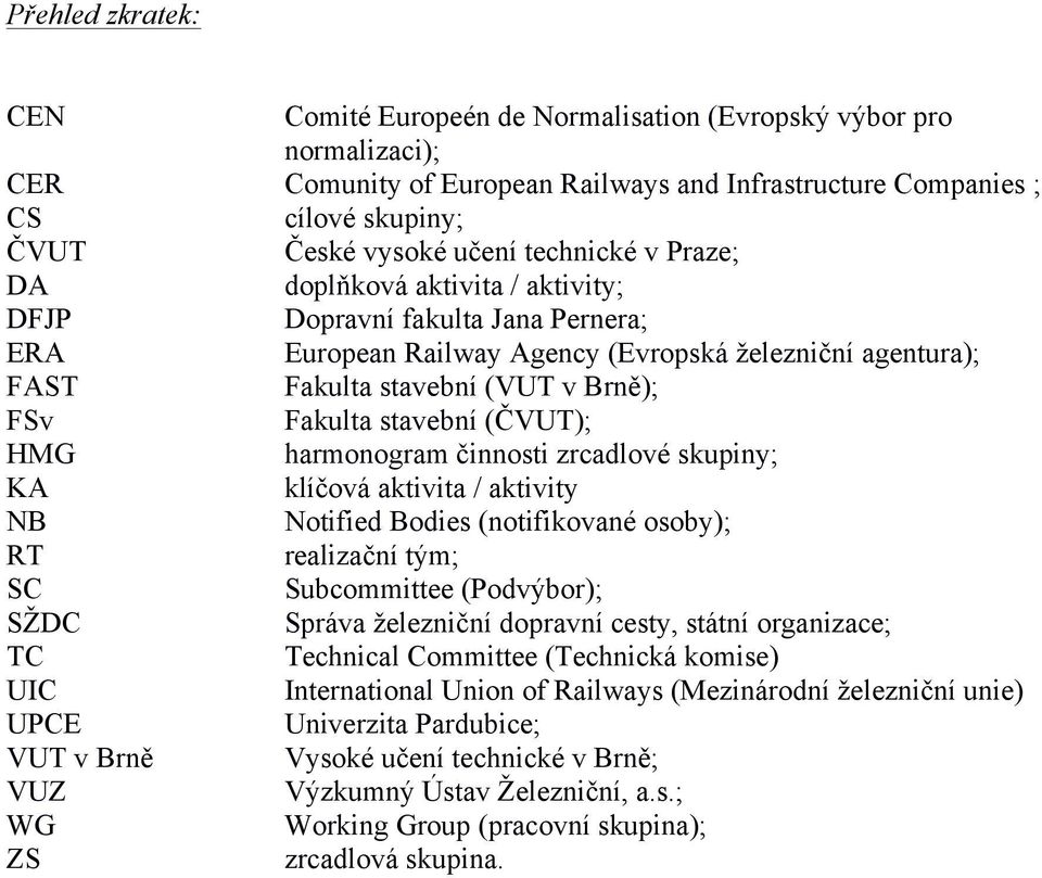 stavební (ČVUT); HMG harmonogram činnosti zrcadlové skupiny; KA klíčová aktivita / aktivity NB Notified Bodies (notifikované osoby); RT realizační tým; SC Subcommittee (Podvýbor); SŽDC Správa