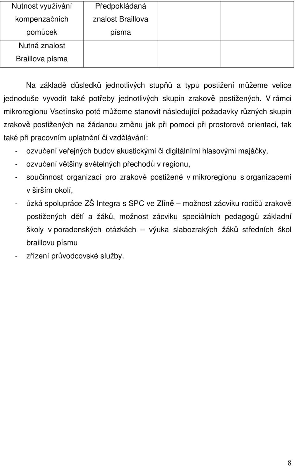 V rámci mikroregionu Vsetínsko poté můžeme stanovit následující požadavky různých skupin zrakově postižených na žádanou změnu jak při pomoci při prostorové orientaci, tak také při pracovním uplatnění