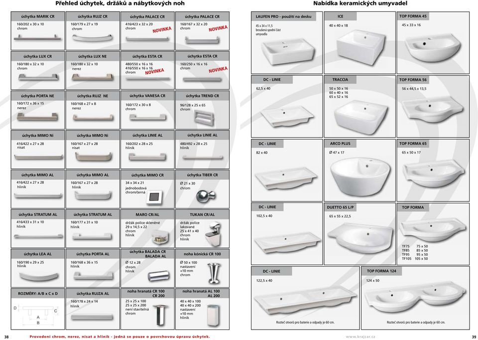 ESTA CR 160/180 x 32 x 10 160/180 x 32 x 10 nerez 480/0 x 16 x 16 416/0 x 16 x 16 NOVINKA 160/20 x 16 x 16 NOVINKA DC - LINIE TRACCIA TOP FORMA 6 úchytka PORTA NE úchytka RUJZ NE úchytka Vanesa CR