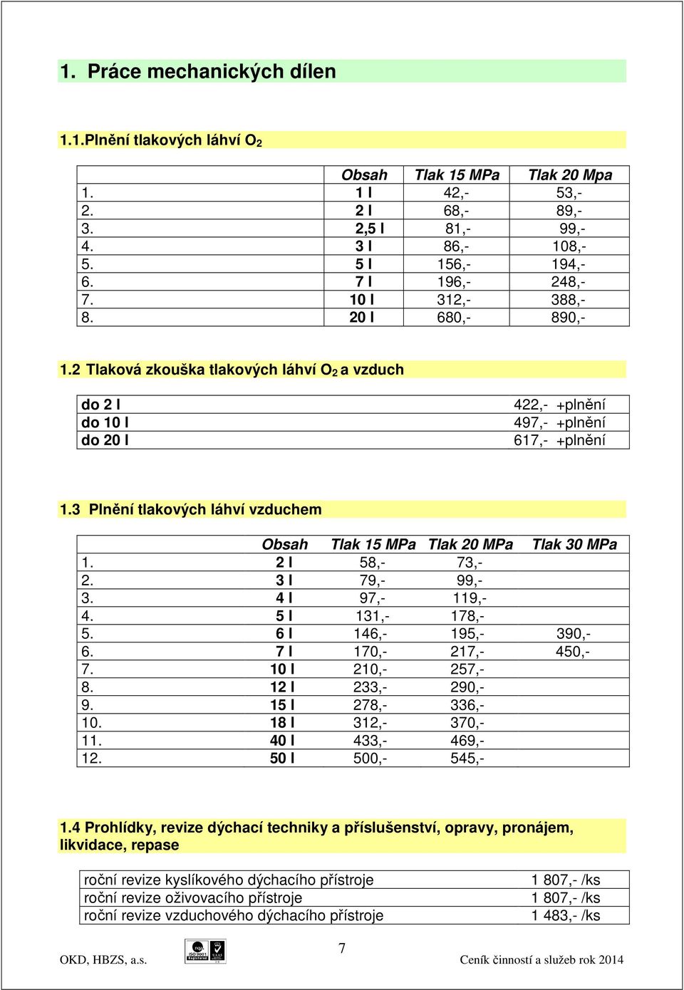 3 Plnění tlakových láhví vzduchem Obsah Tlak 15 MPa Tlak 20 MPa Tlak 30 MPa 1. 2 l 58,- 73,- 2. 3 l 79,- 99,- 3. 4 l 97,- 119,- 4. 5 l 131,- 178,- 5. 6 l 146,- 195,- 390,- 6. 7 l 170,- 217,- 450,- 7.