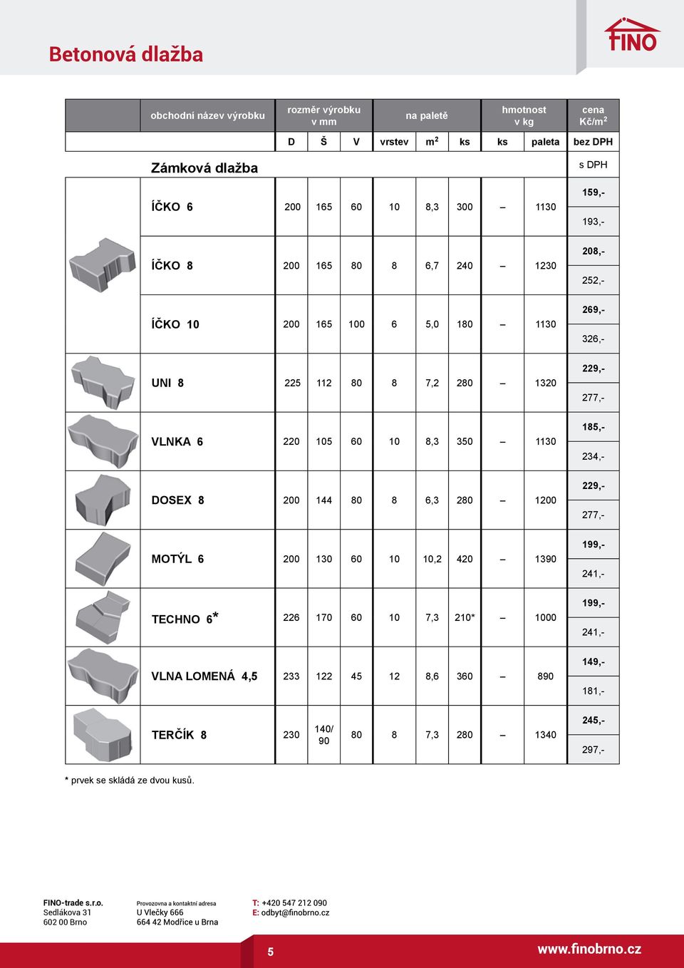 200 130 60 10 10,2 420 1390 TECHNO 6* 226 170 60 10 7,3 210* 1000 VLNA LOMENÁ 4,5 233 122 45 12 8,6 360 890 159,- 193,- 208,- 252,- 269,- 326,-